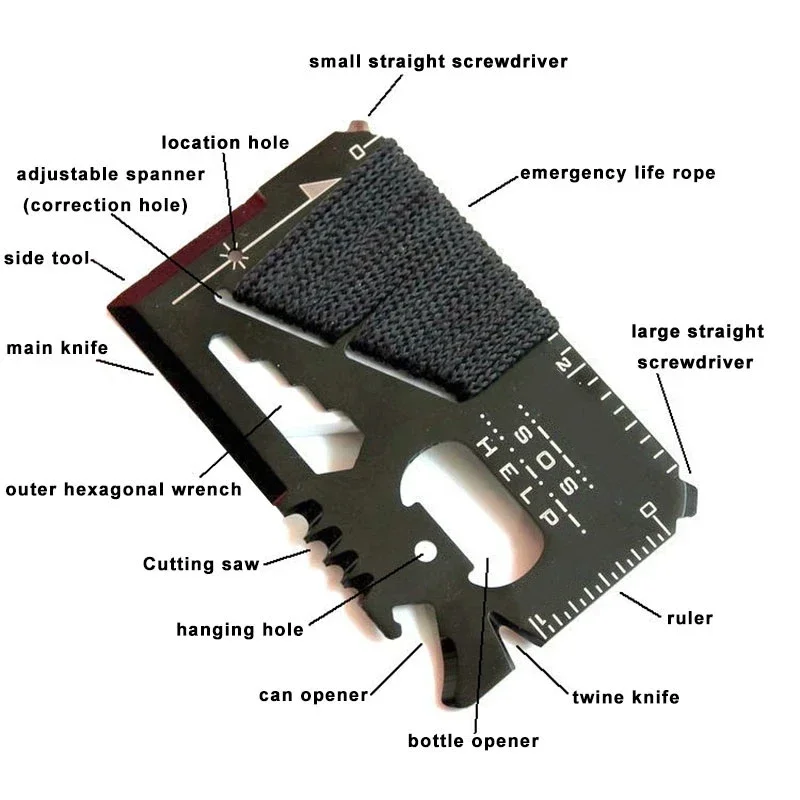 Ultra Slim EDC Credit Card Kni - Multitool Credit Card recension och pris